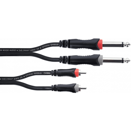 Cordial EU1.5PC - Câble audio double jack mono - rca - 1,5 m