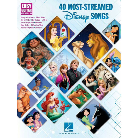 40 Most-Streamed Disney Songs - Guitare