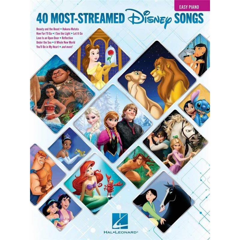 The 40 Most-Streamed Disney Songs - Piano